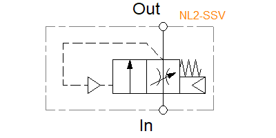 NL2-SSV (0821300926)